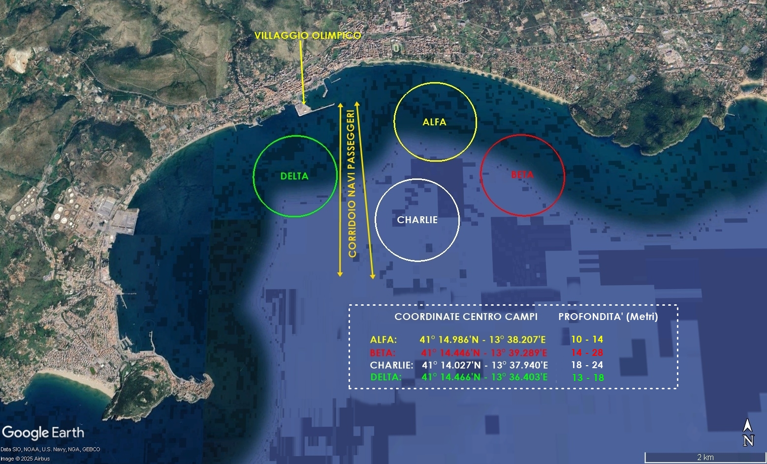 Campi di Regata giovanili doppi 2025